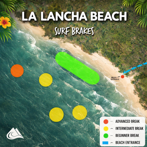La Lancha Beach Surf Breaks Map · Hidden Surf Spot in Punta Mita, Puerto Vallarta