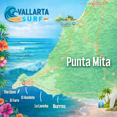 Punta Mita Surf Breaks Map · La Lancha, El Anclote, El Faro, Burros — Surf Spots in Puerto Vallarta