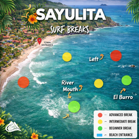 Sayulita Surf Breaks Map · Town Lefts, River Mouth, El Burro — Surf Spots near Puerto Vallarta